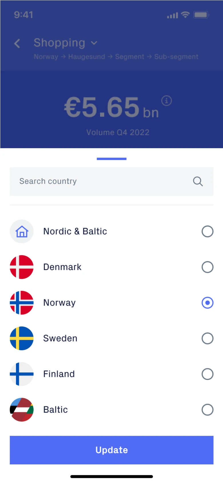 Val av land och marknad i appen