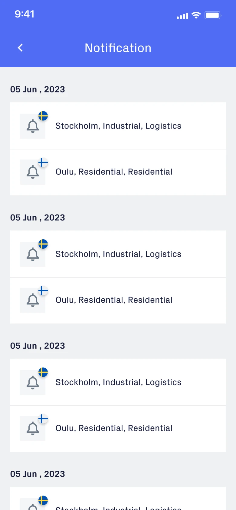 Notislistan med nya transaktioner