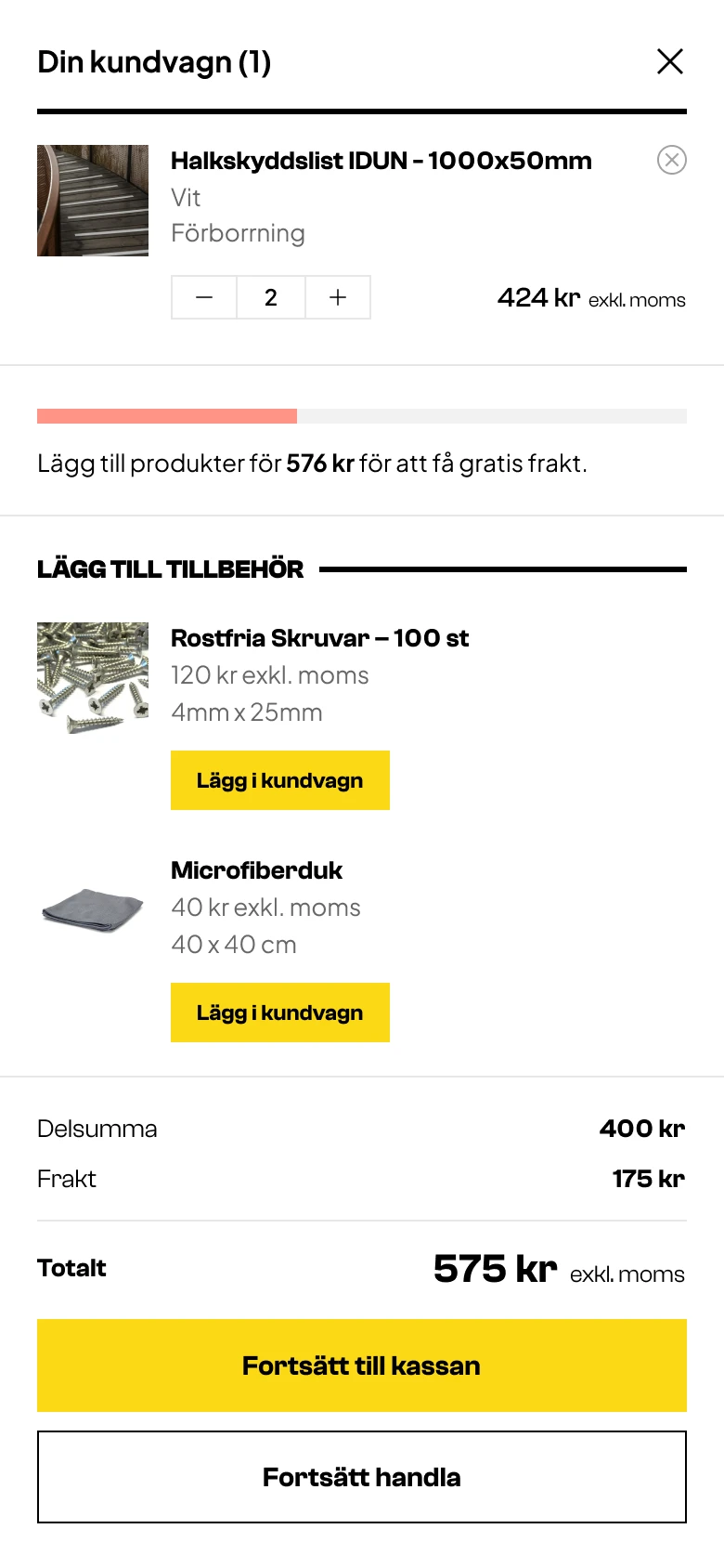 Kundvagnen med tillbehör och totalsumma