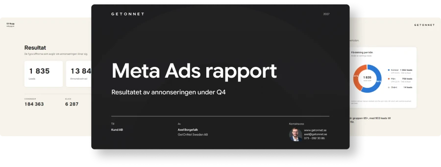 Rapport med uppföljning av Meta Ads-kampanjer